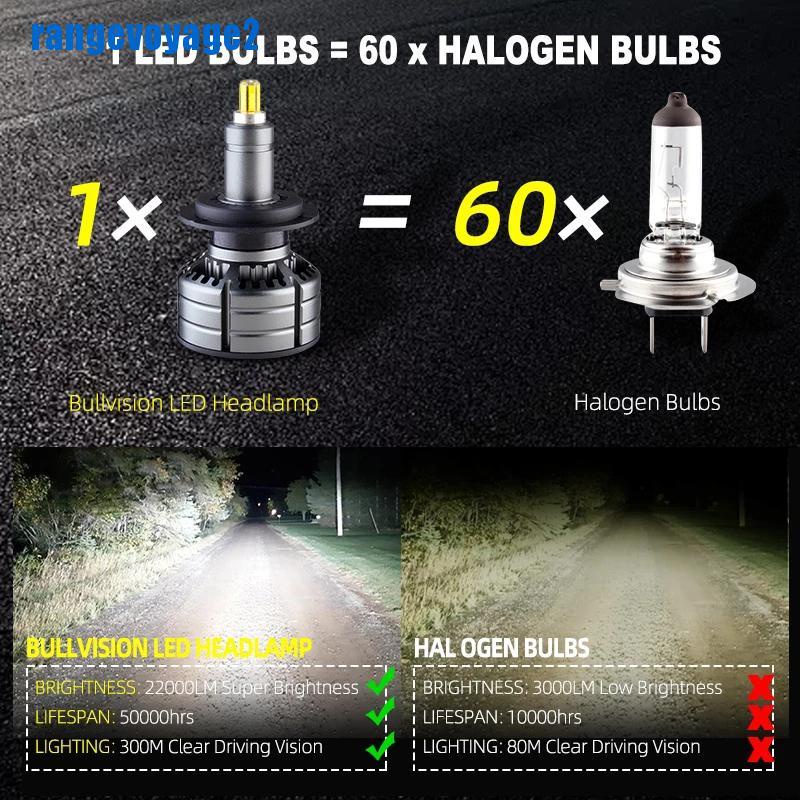 Bóng đèn pha led H11 H7 20000LM H8 HB3 9005 HB4 H1 9012 HIR2 chuyên dụng cho xe hơi chất lượng cao