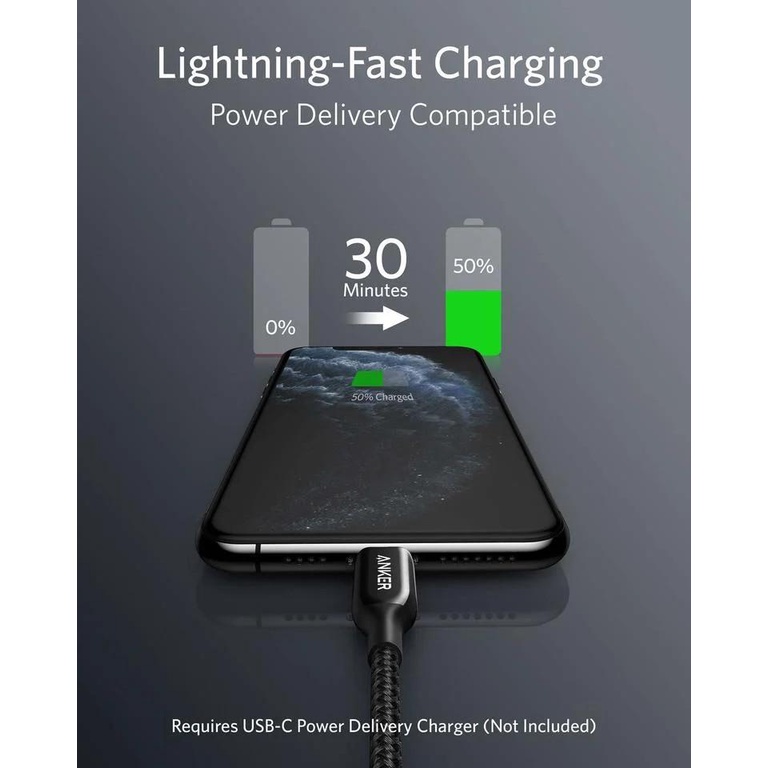 Dây Cáp Sạc Anker PowerLine III A8832 USB C 0.9m