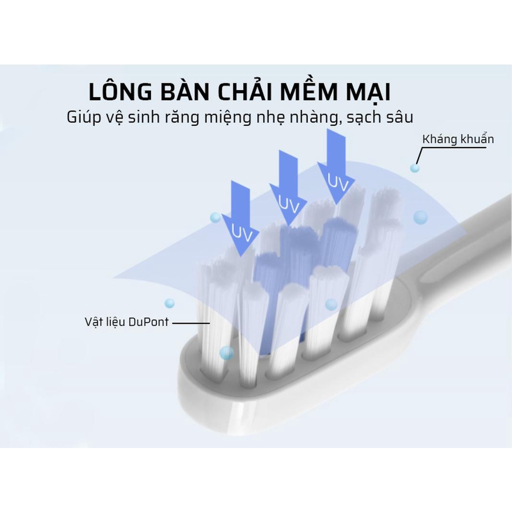 Bàn chải điện thông minh Xiaomi Mijia T500 - Tiện Lợi Giảm Tiếng Ồn Sạch Sâu Loại Bỏ Mảng Bám Bảo Vệ Nướu Trong Răng