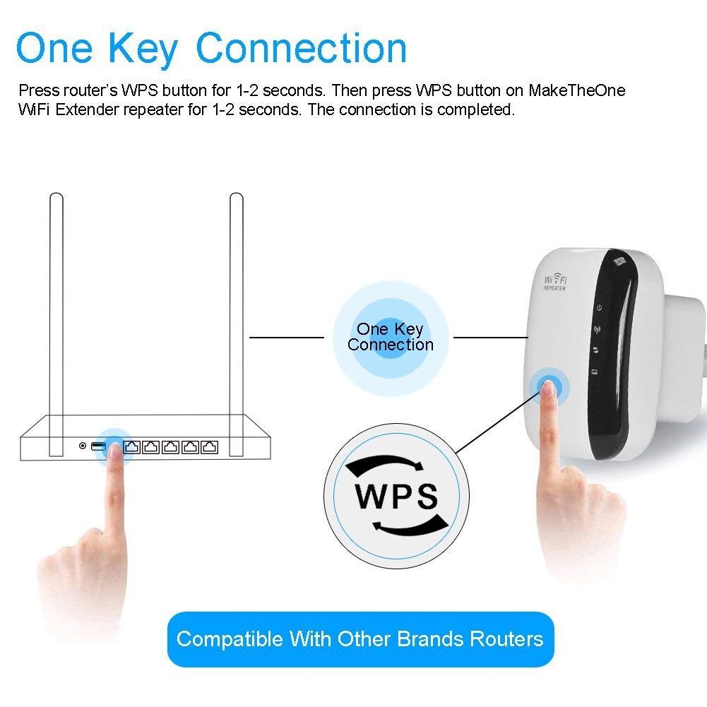 Thiết bị khuếch đại kích sóng wifi không dây 300Mbps 802.11N/B/G