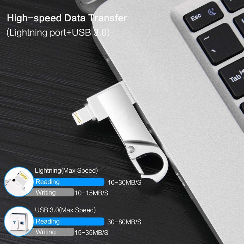 USB lưu dữ liệu thiết kế nhỏ gọn loại OTG 1TB 2 trong 1 cho IPhone IPad IOS MAC PC | BigBuy360 - bigbuy360.vn