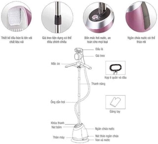 Bàn là hơi nước lock & lock