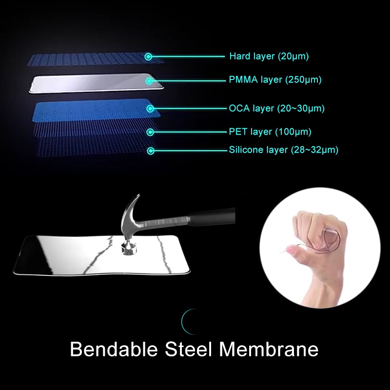 Kính Cường Lực Bảo Vệ Màn Hình Điện Thoại iPhone14 13 12 11 Pro Max XS Max XR SE 2020 6S 7 8 Plus H9