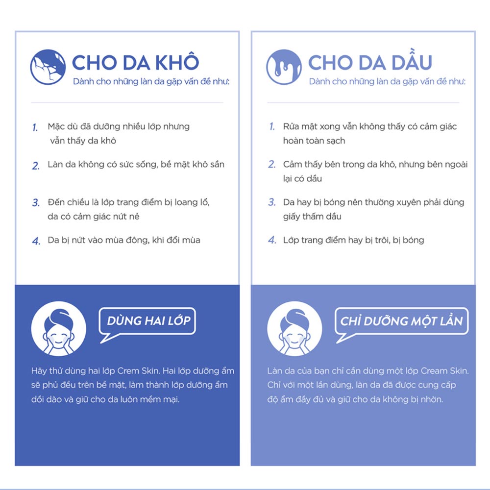 Nước Hoa Hồng LANEIGE Dưỡng Ẩm Da Cream Skin Refiner Hàn Quốc