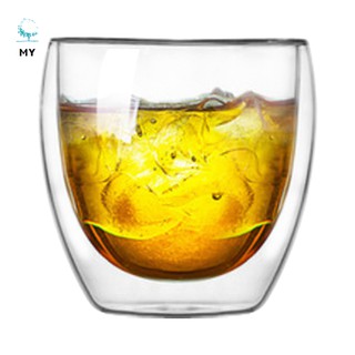 Ly Thủy Tinh Uống Cà Phê / Sữa / Nước Ép 2 Lớp