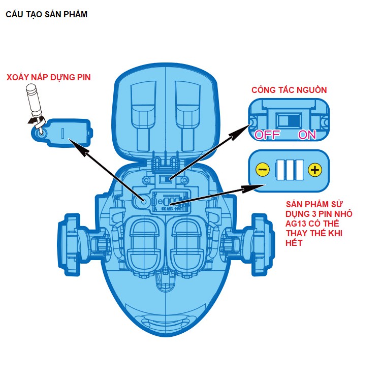 Donnie siêu cấp đồ chơi super wings đội bay siêu đẳng có đèn và âm thanh Robot Biến Hình Cỡ Lớn