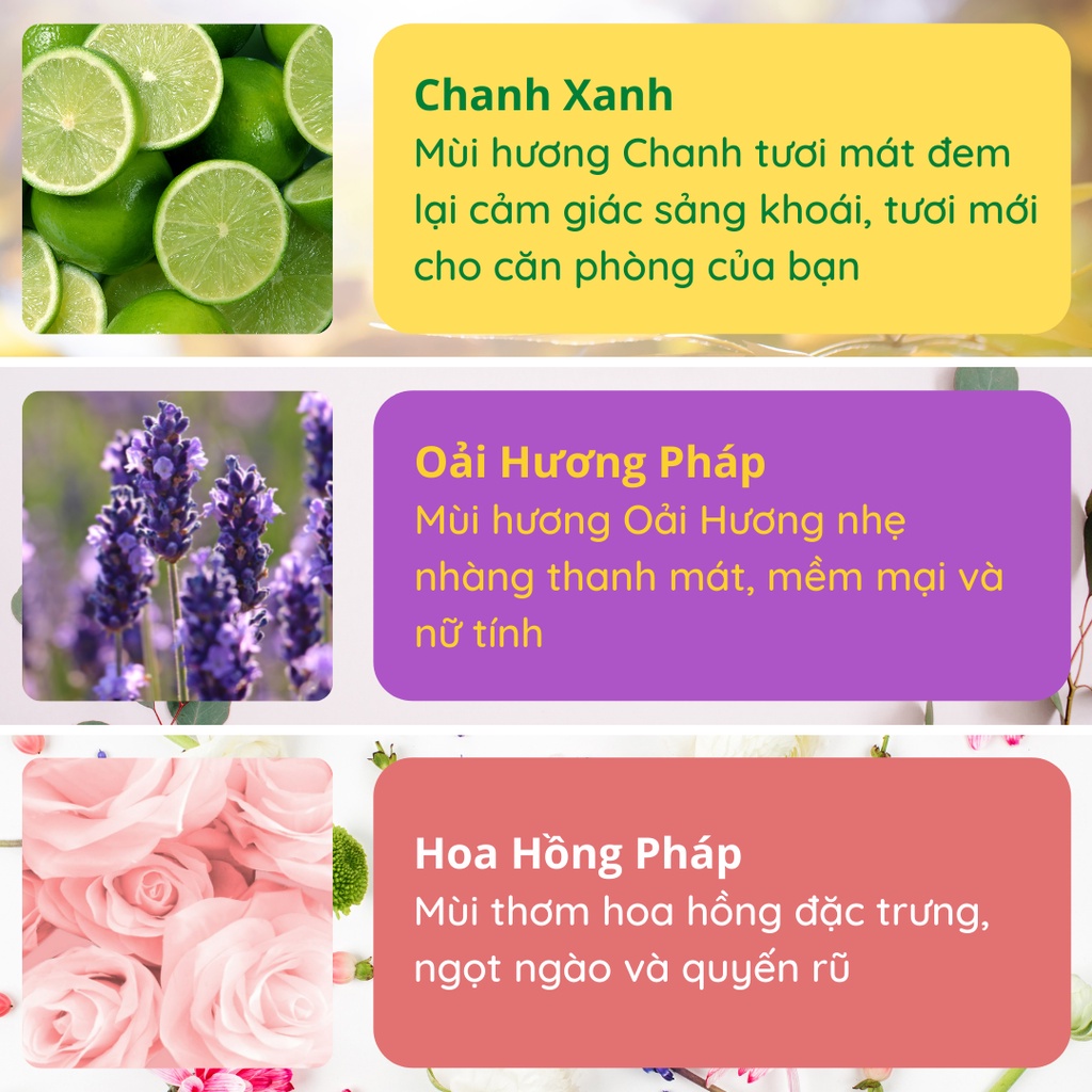 Nước hoa thơm phòng xe hơi ô tô phòng tắm hương thơm lâu thiên nhiên 65 ml