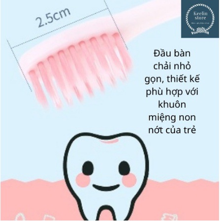 Combo 8 bàn chải đánh răng trẻ em hình thú - bàn chải trẻ em lông tơ siêu mềm cho bé yêu