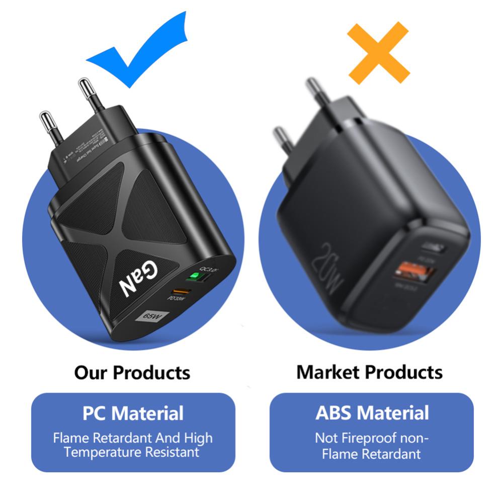 Đầu Sạc Nhanh DIGIFOUNDER GaN Cho MacBook QC 3.0 PD3.0 USB Type C PD Cho iPhone 13 11 iPad Huawei Xiaomi Samsung E5U5 Bộ sạc dự phòng