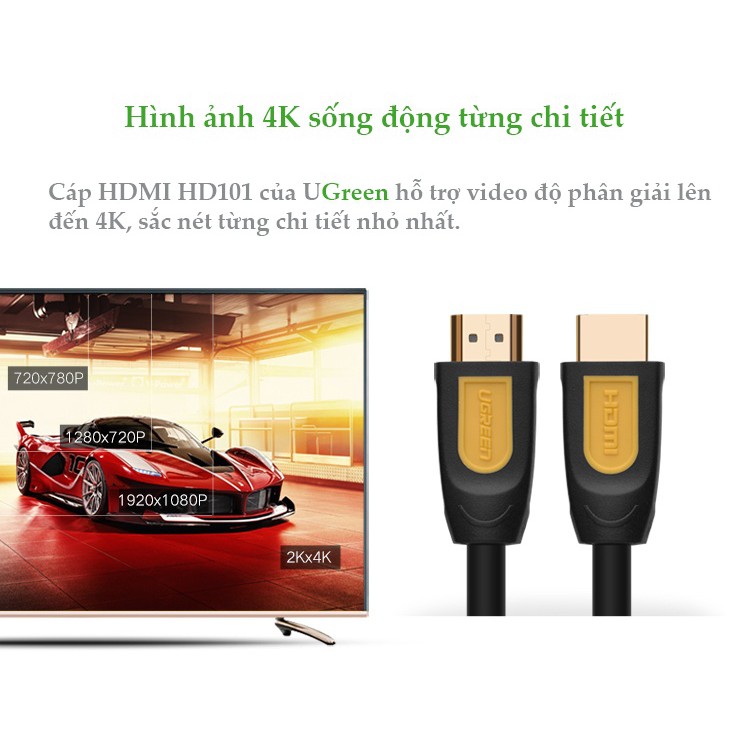 Dây HDMI chuẩn 1.4 đến 2.0 thuần đồng 19+1, độ dài từ 1-8m UGREEN HD101