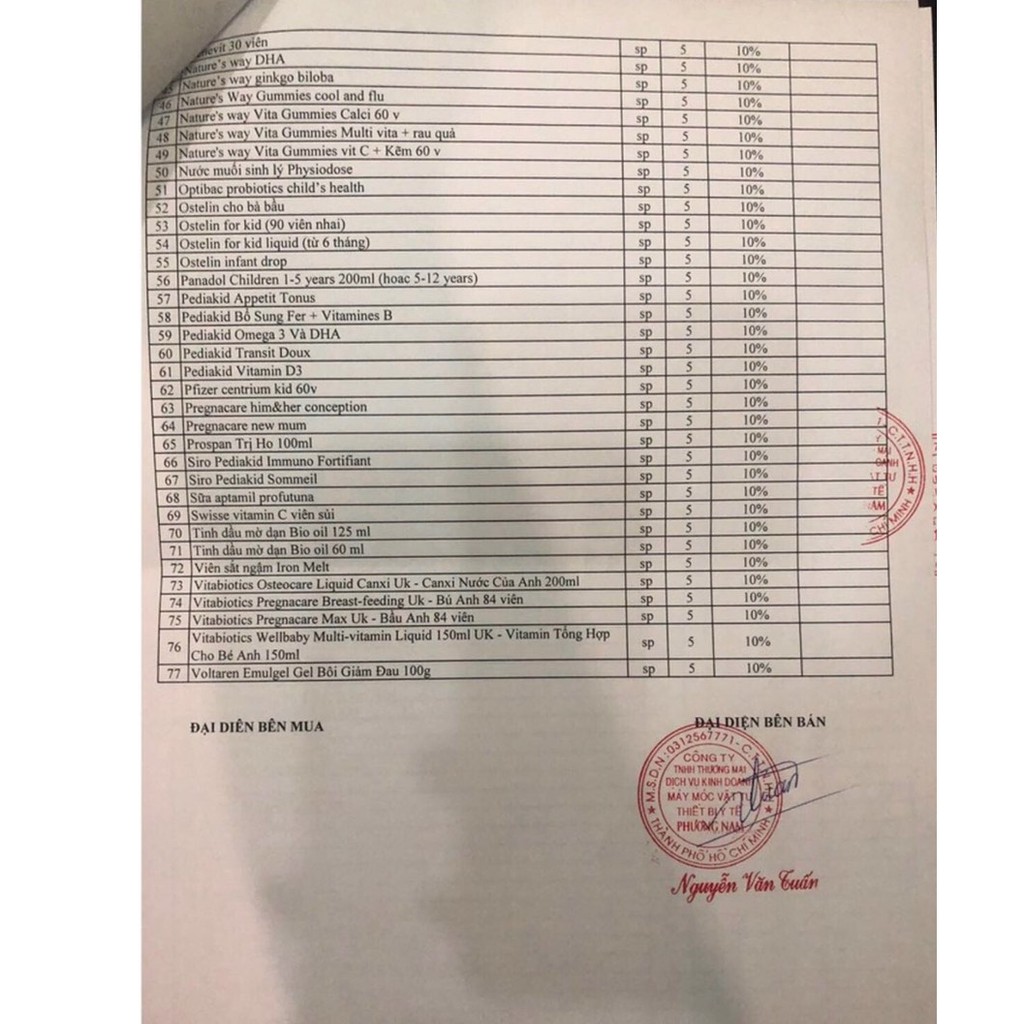 [ Hàng Chuẩn ÚC ] Healthy Care Vitamin E 500IU - Viên uống bổ sung vitamin E 200 viên | Thế Giới Skin Care