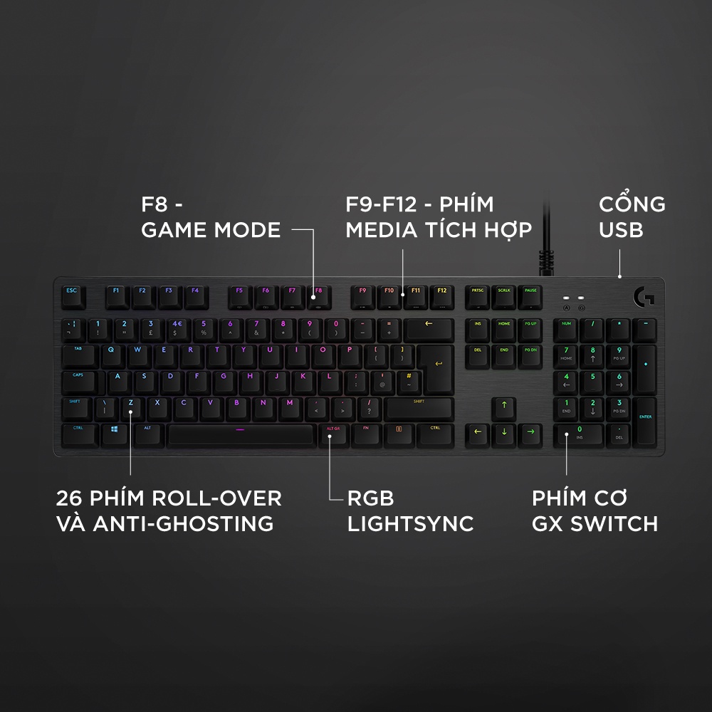 Combo bàn phím và chuột gaming Logitech G512 GX &amp; G502 Hero