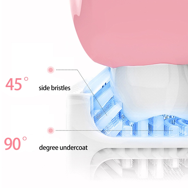 Bàn Chải Đánh Răng Hình Chữ U 360 Độ Cho Bé