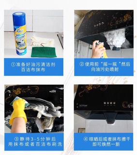 Bình xịt tẩy rửa bếp đa năng