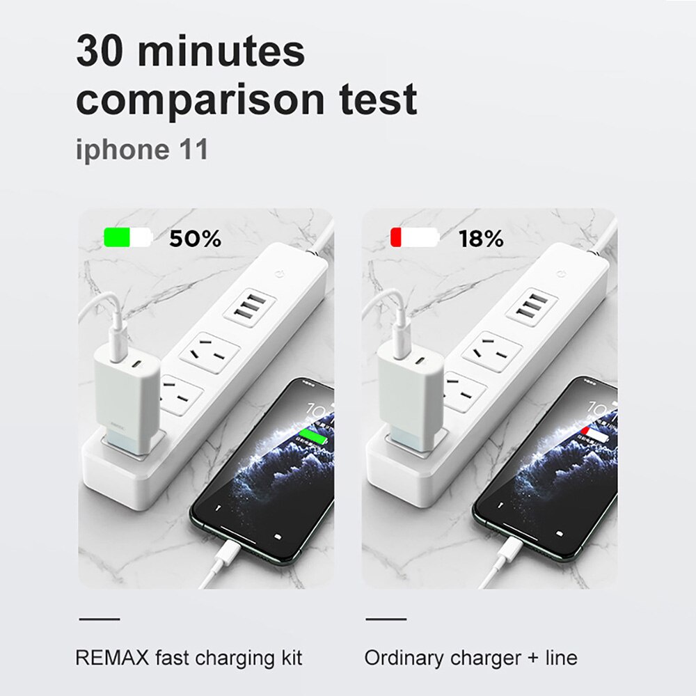 Aki shop Bộ sạc nhanh PD 18w cho iphone củ sạc nhanh PD QC3.0 18W REMAX RPU37 decor