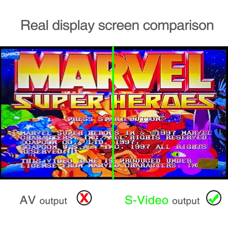 Đầu Chuyển Đổi Từ Cổng Saturn S-video Sang HDTV
