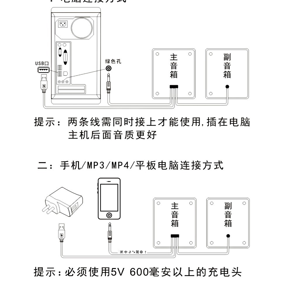 Loa máy tính để bàn hình mắt cú mèo âm thanh nổi 4D, Loa vi tính Cao Cấp Âm Bass Echo Cực Hay BH 6 tháng