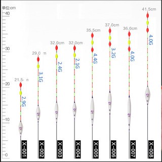 Phao câu cá NaNo X001-X008 8 cỡ đầy đủ thông số PK-2 4.8.M