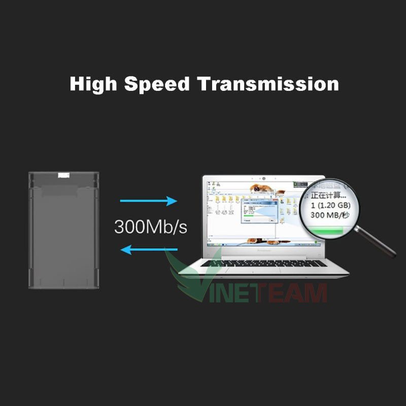 Hộp đựng ổ cứng ngoài di động HDD trong suốt 2.5 Inch USB 3.0 sang SATA 3.0 , TYPE-C TO USB
