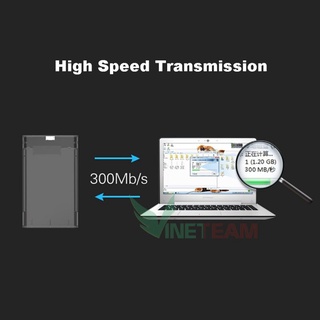 Hộp đựng ổ cứng di động HDD trong suốt 2.5 Inch USB 3.0 sang SATA 3.0 , TYPE-C TO USB