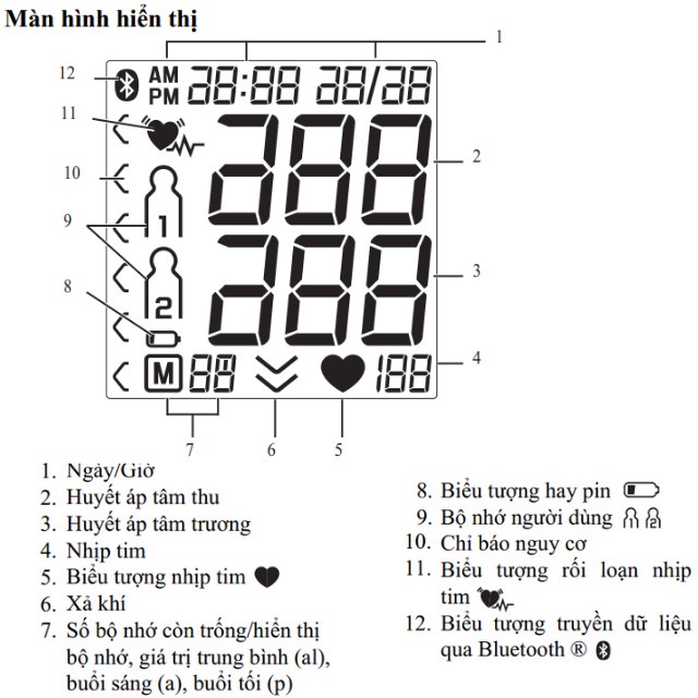 Máy đo huyết áp bắp tay tự động Beurer BM77, máy đo huyết áp đức, kết nối với máy tính, lưu 2x60 kết quả cho 2 người