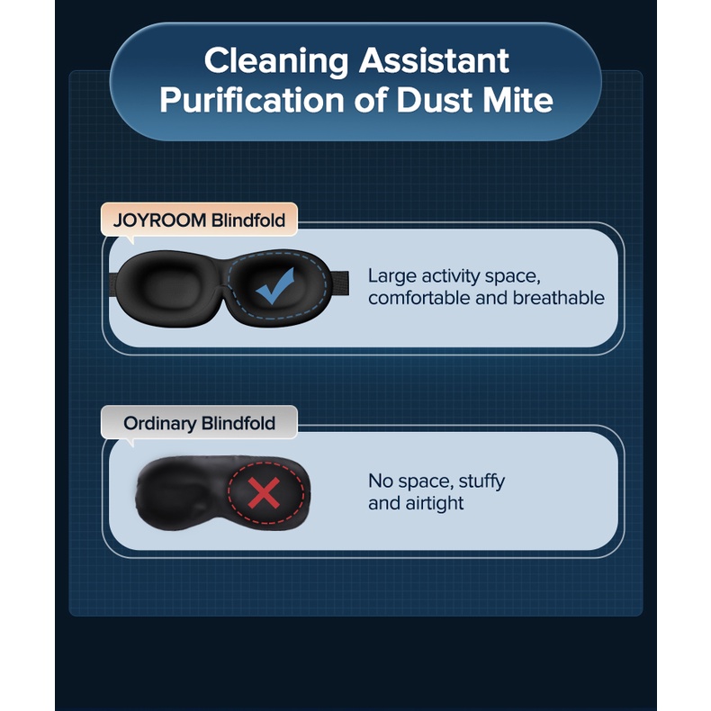 Joyroom Miếng che mắt ngủ 3D Joyroom mềm mại thoáng khí tiện dụng | BigBuy360 - bigbuy360.vn
