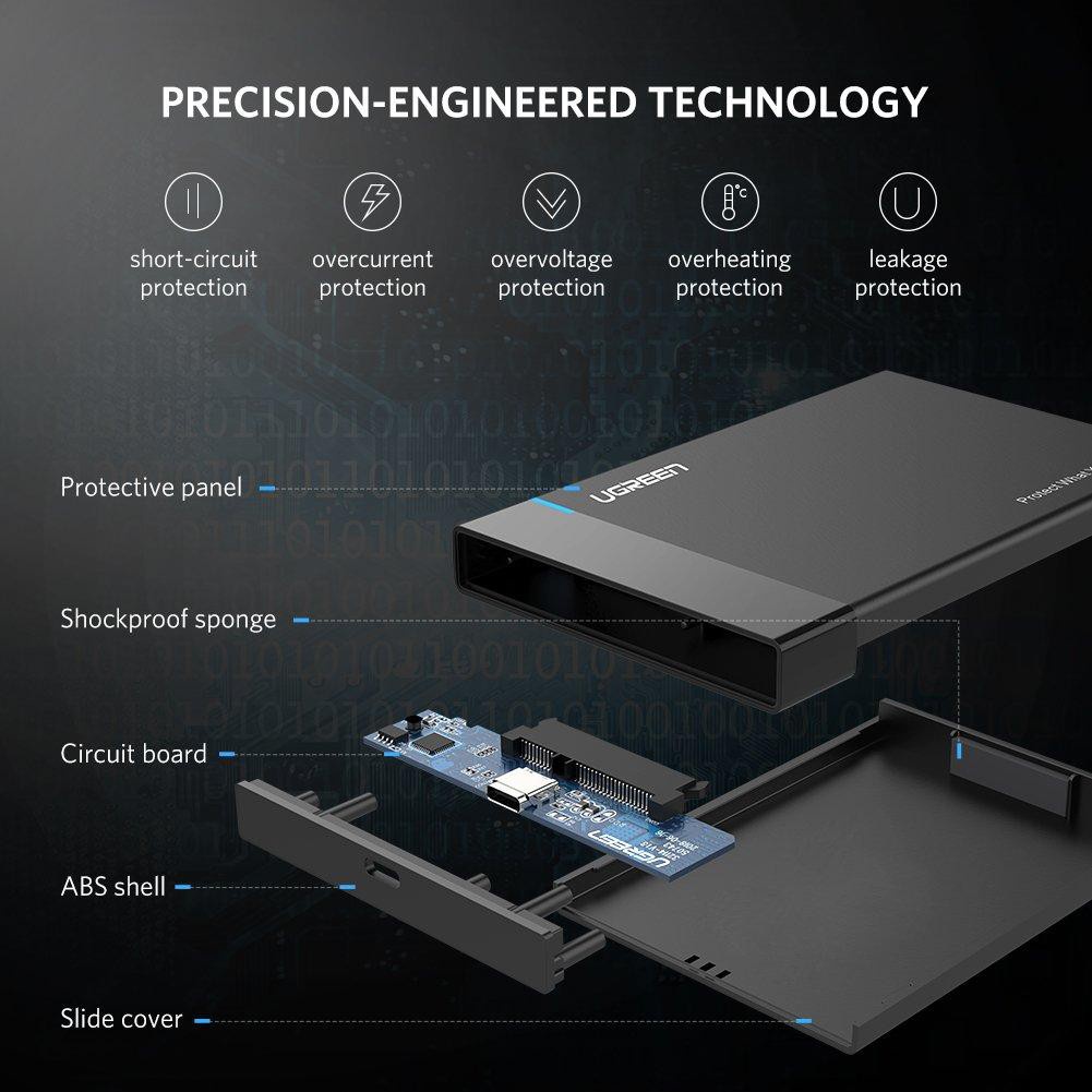 Hộp đựng ổ cứng 2.5 inch SSD, HDD hỗ trợ 6TB,chuẩn SATA UGREEN US221 vỏ nhựa ABS - Hàng phân phối chính hãng