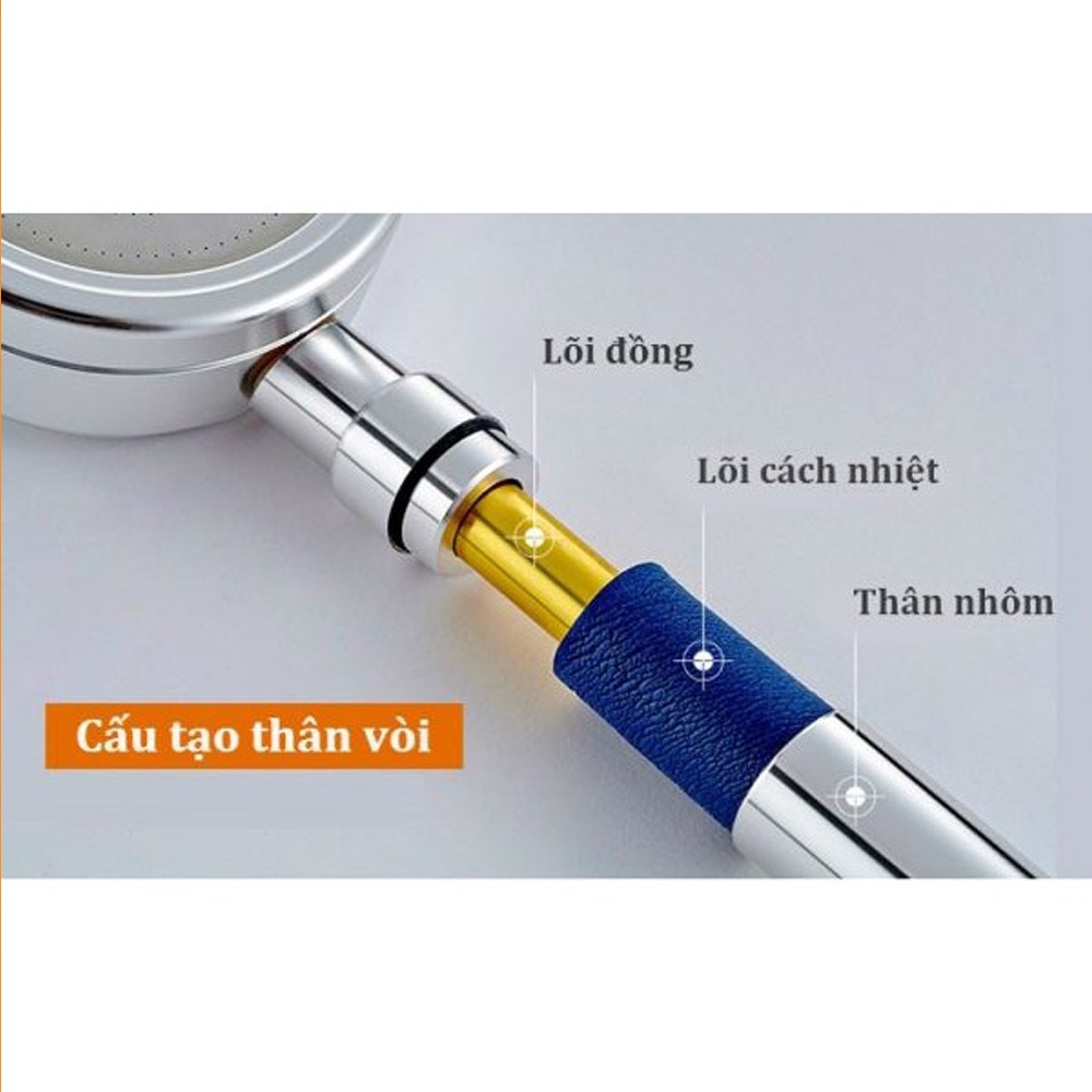 [BẢO HÀNH 1 NĂM] Vòi Sen Tăng Ấp LUVA VS4 Mặt Bát Sen 8.2cm, Chính Hãng, Bảo Hành 12 Tháng