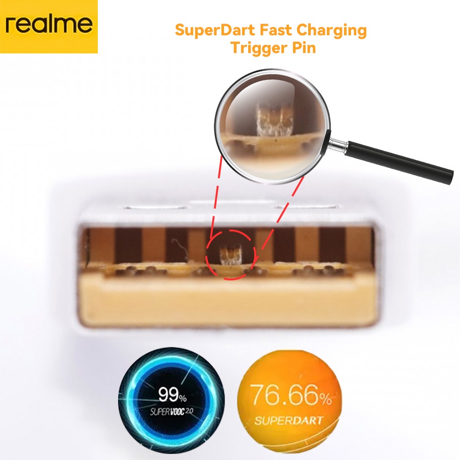 Dây Cáp Sạc Nhanh Usb Loại C Cho Realme Gt2 pro 8 Neo 2T 2 Narzo 30 pro 5G 65W 6.5A Vooc Realmi X7 pro 7 pro 8 8i 9pro 9i