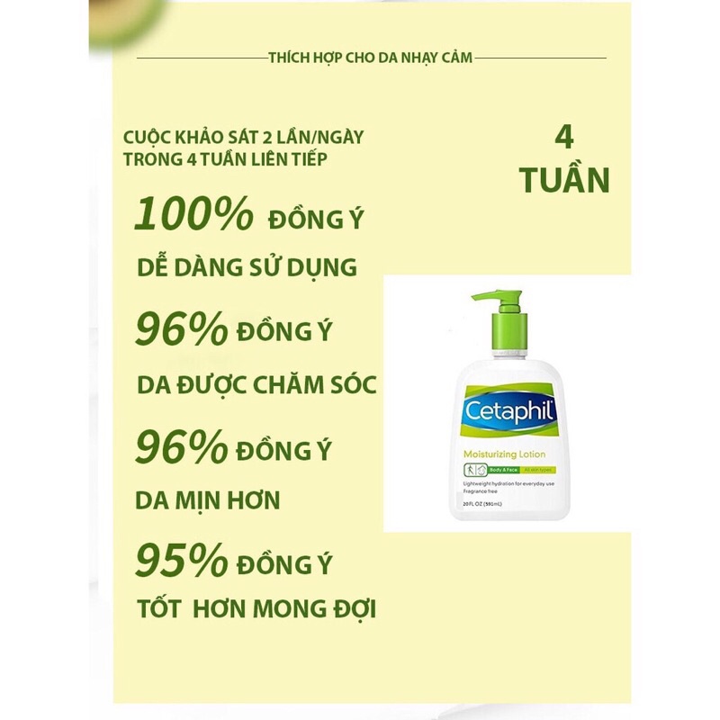 Sữa Dưỡng Ẩm Cetaphil Moisturizing Lotion Body & Face