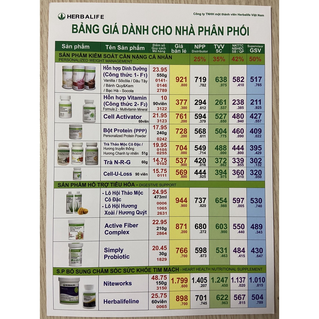Bộ bảng giá HBL mới nhất. Cập nhật thường xuyên đủ mức giá chiết khấu