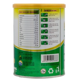 Bột MALTODEXTRIN GRALL MD