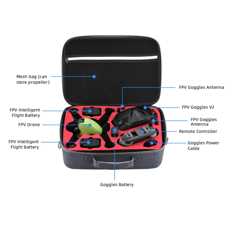Hộp Đựng Mini Chống Sốc Chống Nổ Cho Drone FPV Ốp