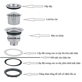 bộ xả chậu rửa chén inox