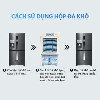 QUẠT ĐIỀU HÒA DAICHI KS-3800C
