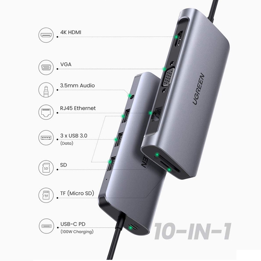 Cáp Chuyển Hub Ugreen 10 in 1 USB Type C Ra HDMI 4K Cao Cấp Ugreen 80133