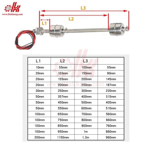 Phao điện inox – Phao đôi – Phao đơn