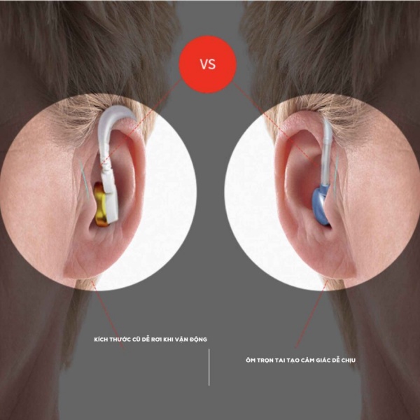 Máy Trợ Thính Không Dây, Tai Nghe Trợ Thính Cho Người Già VHP 1204- Hàng chính hãng