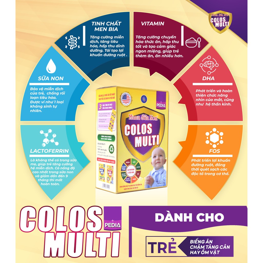 Sữa bột Mama Sữa Non Colos Multi Pedia Dành cho trẻ biếng ăn, chậm tăng cân 352g - COLOSMULTI