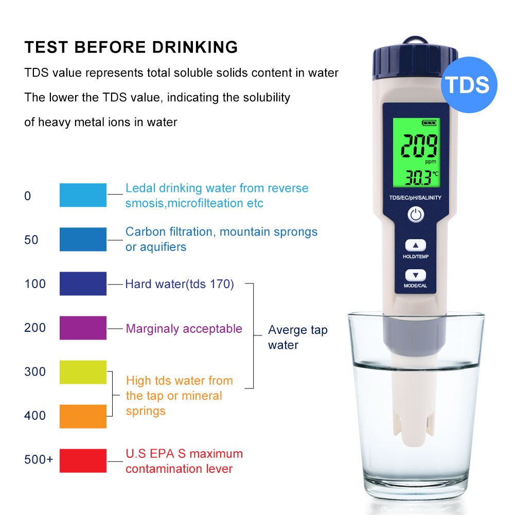 Thiết Bị Đo Độ PH 5 Trong 1 TDS / EC / PH / Salinity / Nhiệt Độ Nước Uống