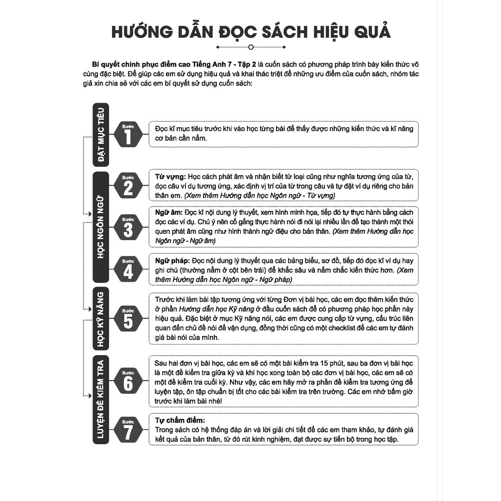 Sách - Bí quyết chinh phục điểm cao tiếng Anh 7 Tập 2