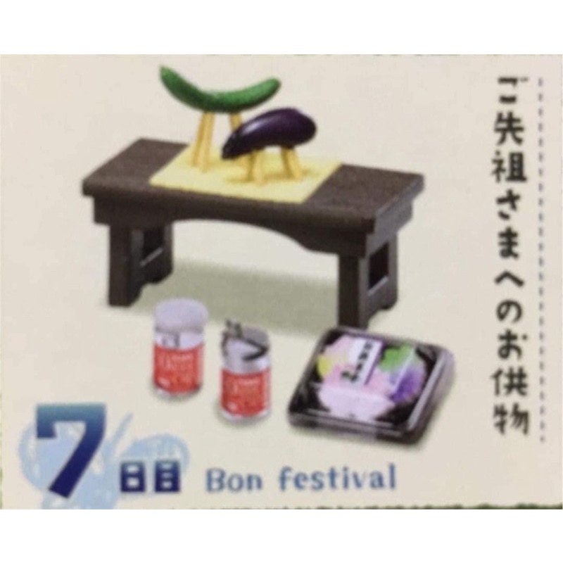 Mô hình Rement chủ đề Mùa hè 2022- New seal