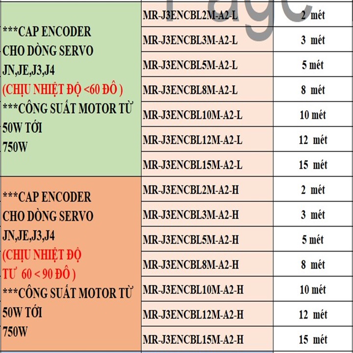 MR-J3ENCBL3M-A1-L Dây Cáp Encoder  J3 ,J4,JE,JN dài 3mét