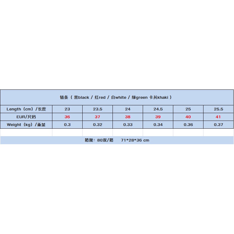 Dép Nhựa PVC Xỏ Ngón Mũi Vuông Thời Trang Mùa Hè Cho Nữ