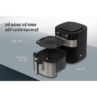 Nồi chiên không dầu Sunhouse SHD4026