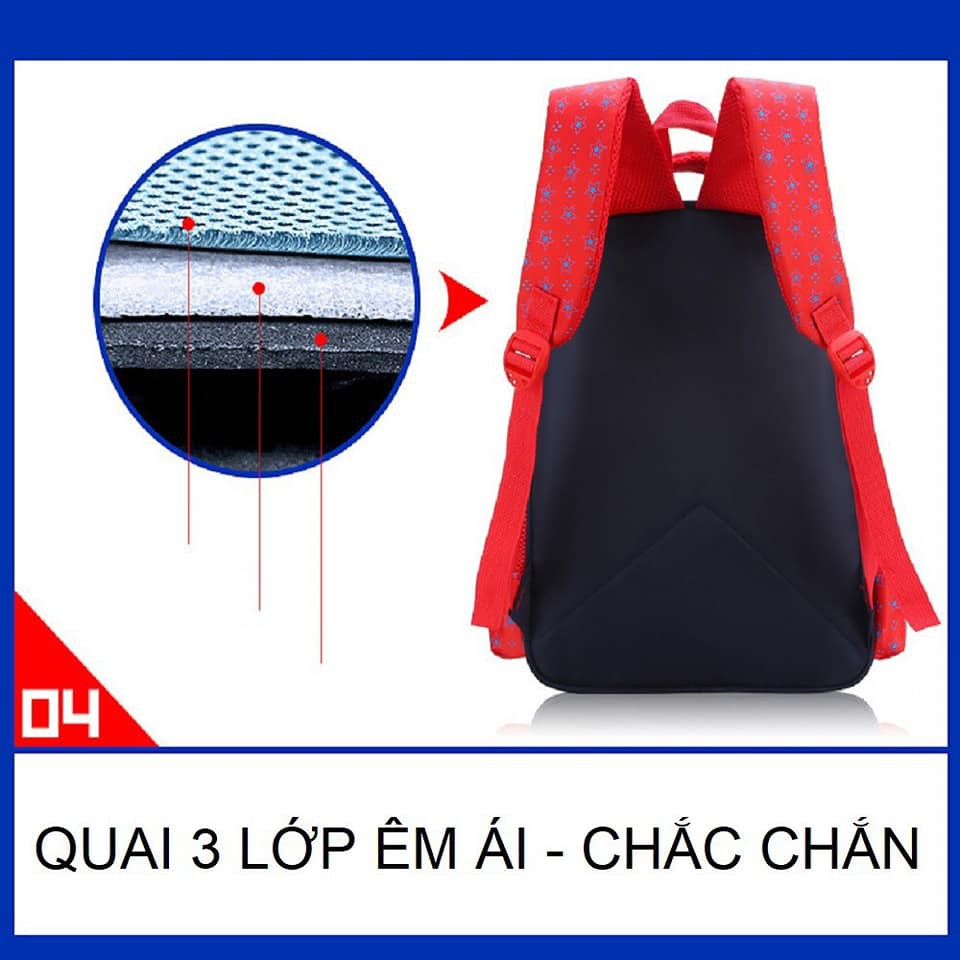 [25 mẫu] Balo Tiểu Học Chống Gù Họa Tiết Hoạt Hình Dễ Thương Cho Bé Trai Và Bé Gái