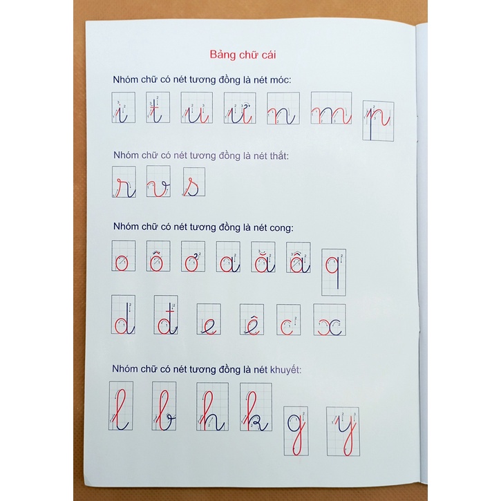 Sách - Combo: Bé tập viết nét cơ bản + Bé tập viết Chữ cái +Tập viết Chữ ghép