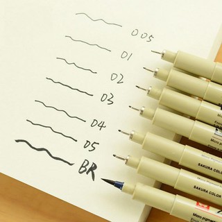 Bút Line Đi Nét Sakura Pigma Micron Kháng Nước