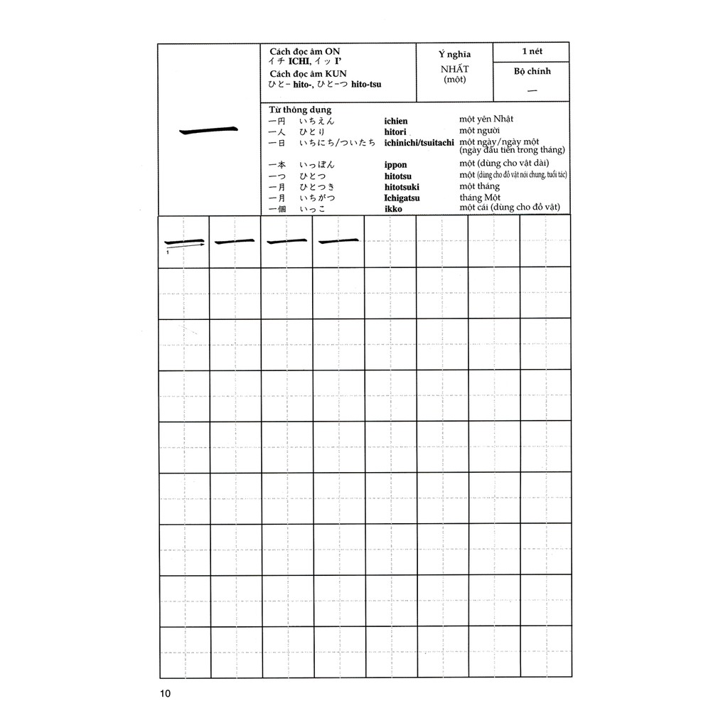 Sách - Tự Học Viết Tiếng Nhật (Tập 1) - 200 Chữ Kanji Căn Bản Tặng Bút Bi