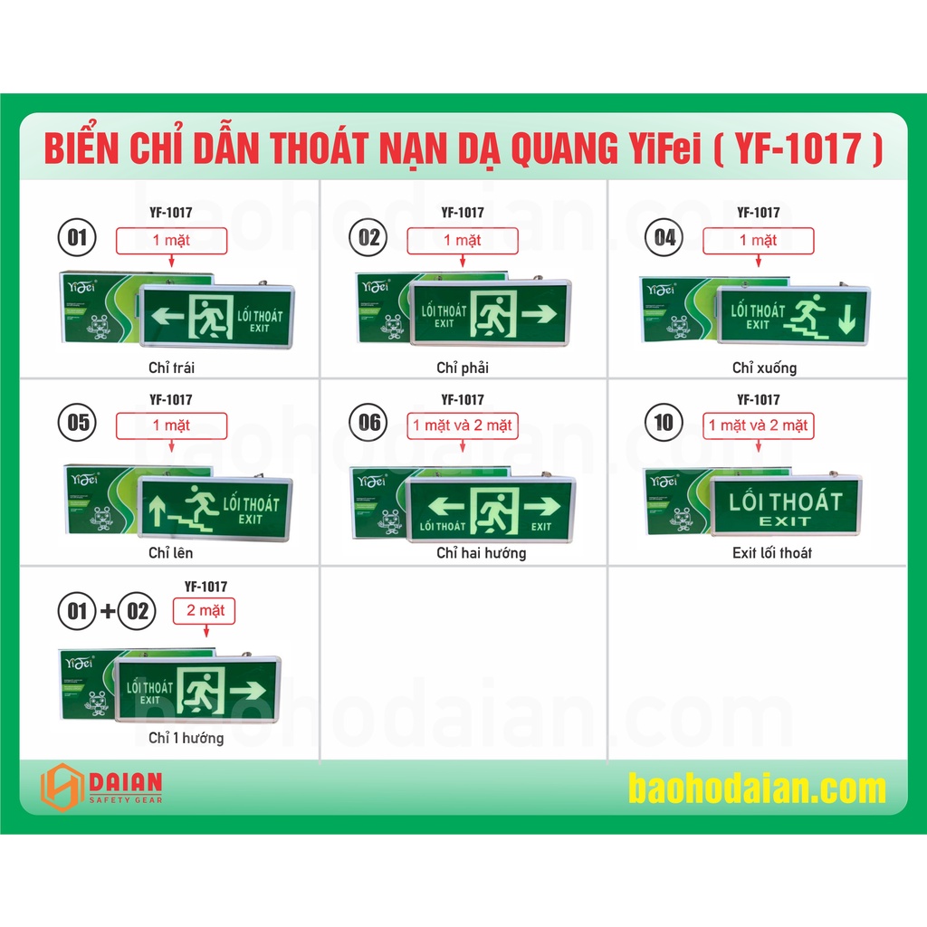 Hộp Dạ Quang hướng dẫn lối thoát hiểm YIFEI Exit 2 mặt- Hình thật